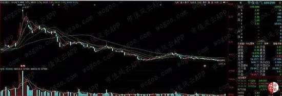 注册送71元,国盛证券罗生门:资本新贵杜力、张巍与明天系反目?