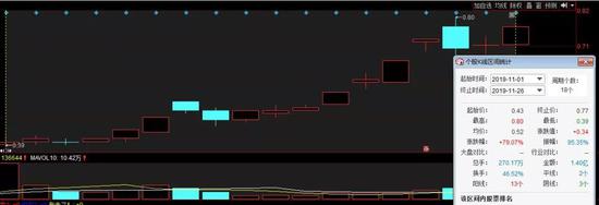 免费注册送300体验金-“靖康之耻”是被文官坑出来的?北宋名将种师中战死之悲剧