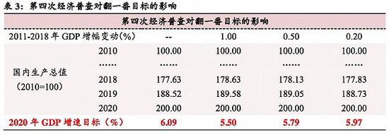「66.13387.217」左手百老汇右手好莱坞是怎样的体验?这个霸道女总裁却还不满足!