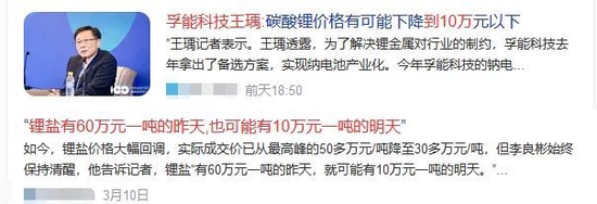 锂矿双雄市值蒸发超千亿,董事长财富大缩水