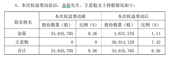 超40亿分手费，A股医药龙头惊现“天价离婚”！最新筹码集中股出炉，13家公司股东数连降，安杰思股东数减半