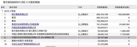 皇家马德里官网,女人们都很熟悉的化妆品,4400万美元抛售广州工厂