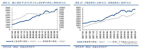 网上博彩账号冻结,时隔12年!普京再访沙特,计划建价值10亿美元石油工厂