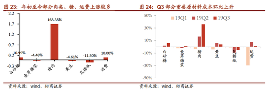 「bwin国际出款」王者荣耀:长城小分队果然有隐藏buff,集齐五个英雄伤害爆表