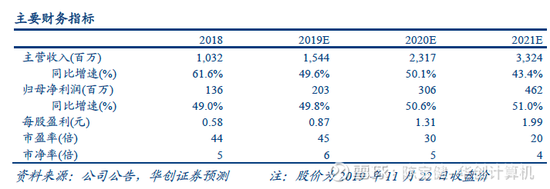 葡京真人注册网 - 黄圣依这回美的很高调!三套风格各异的造型魅力十足,品位真好
