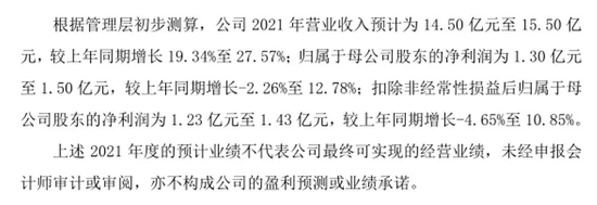 比亚迪、宁德时代的供应商要上市了!下周申购别错过
