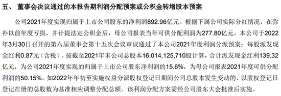 中远海控大赚892亿分红只有139亿：中小股东“不答应