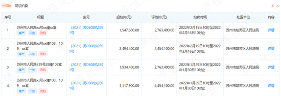 资不抵债,走夜路吹口哨壮胆!嘉凯城:扣非连续9年为负,减值计提挤牙膏,21亿债权收回遥遥无期