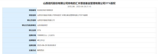 外资控股公募将“添丁”？这家合资基金31%股权被挂牌，外方股东或将接盘