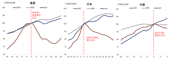 中金2024年展望 | 中国宏观：从内生探底到外生复苏