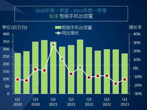 小米紧急辟谣！