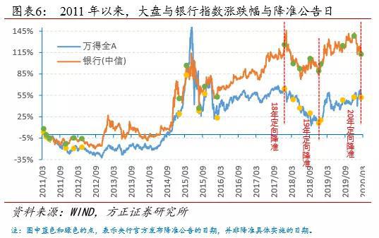方正证券最新消息对股价影响 ea6e-iquxrui8618315.jpg