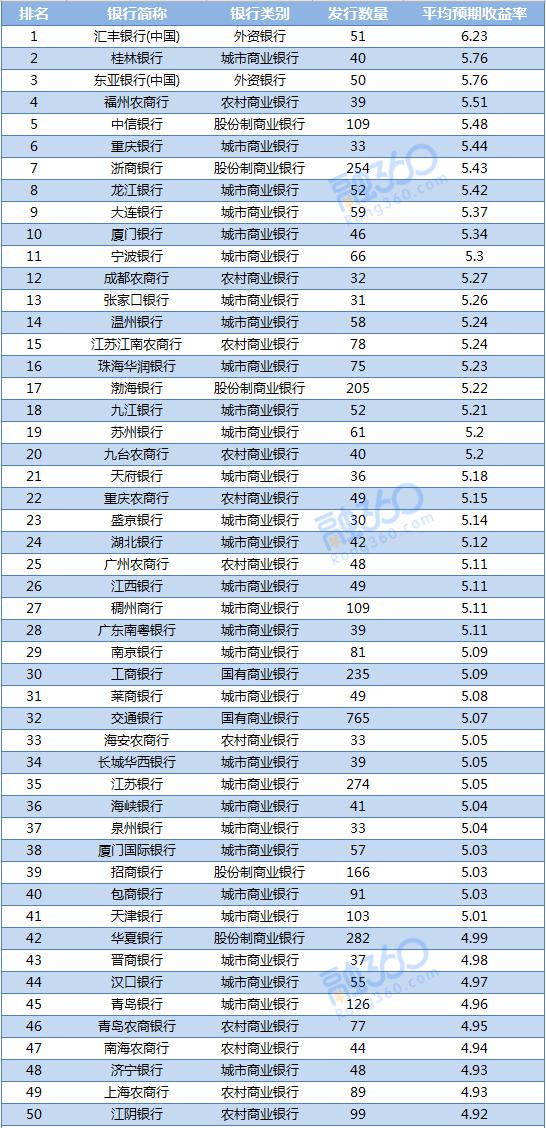 下载APP 阅读本文更深度报道