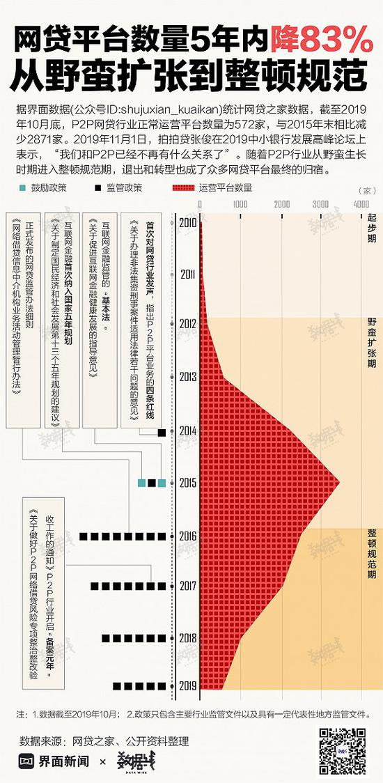 亚博线上真人_轮胎店没生意,一位老板吊死在店里