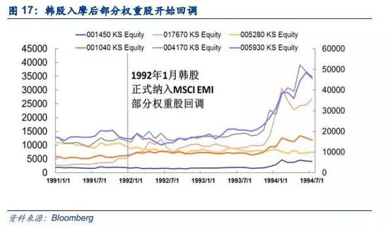 井冈山市gdp2020占比吉安_全省第一 2020上半年唐山排名全国第28位(3)