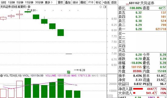 「威尼斯人娱乐正规网址」美航母不可击沉很在理 专家一针见血揭其老底!