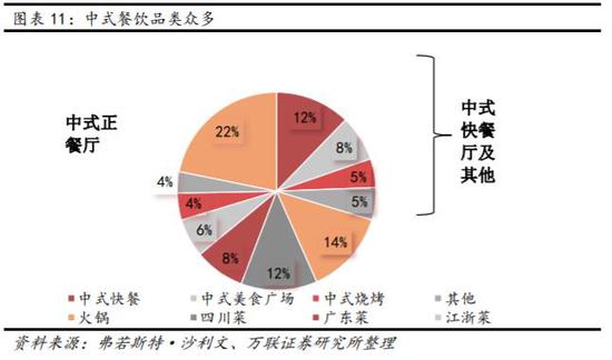 澳门娱乐场看表演_小米MIX3/华为Mate 20/一加6T 接下来你更期待谁?