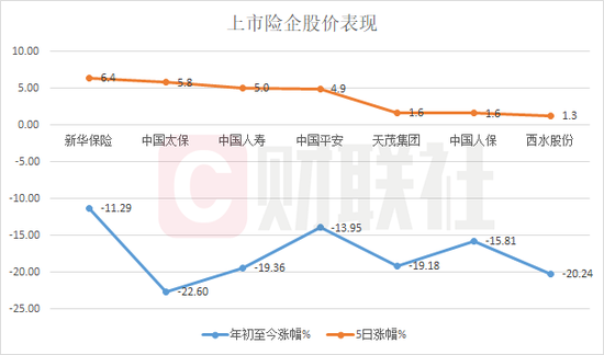 财技人口红利_人口红利(2)