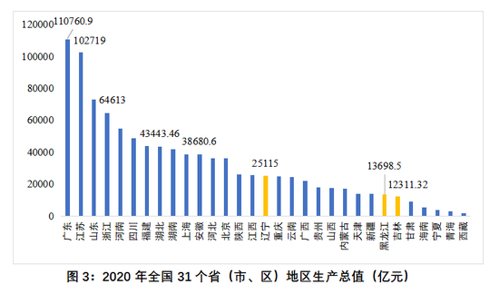 中国的实际人口_谁知道中国的真实人口是多少 人数最多的是八零后吗(2)