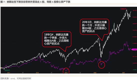 天风策略:下周A股将迎来今年最大一波解禁潮 继续看好两大板块
