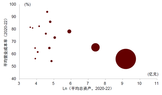 中金2024年展望 | 中国宏观：从内生探底到外生复苏