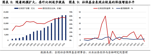 深圳九洲国际娱乐平台 用17584个自媒体营销号“养出”一家保险上市公司