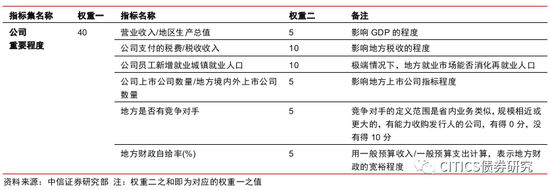 澳门现在有多少间赌场-澳大利亚新南威尔士州议会通过堕胎合法化法案