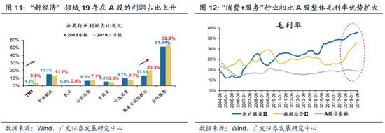 玖富娱乐登录平台_风口浪尖中国华融发布盈利警告 上半年净利明显下降