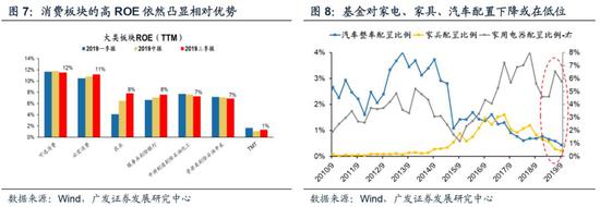 新2手机投注网址·狗狗皮屑多的原因