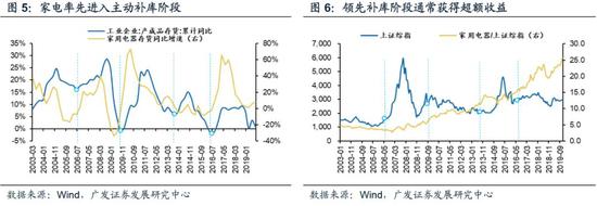 亿人娱乐注册网址|《英雄联盟》“大师兄”将缺席春季赛:准备修整半年