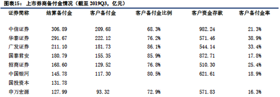 万搏娱乐场白金会员_深圳万润科技股份有限公司 关于申请银行综合授信额度及子公司提供担保的公告