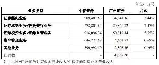 90vs足球比分下载·丁书苗会所首次拍卖流标 二次拍卖可降近4千万