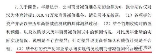 ��ҵ��Ѫ��������