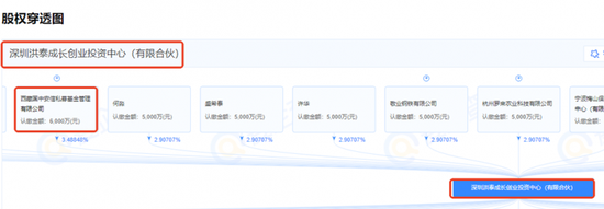 机器人板块行情或聚焦于参股人形机器人“三巨头”相关公司：如何掘金