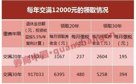 1000元优惠力度能扩大吗?