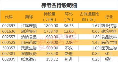 凤凰娱乐登录地址十_美媒:民调显示美民众对特朗普贸易政策忧心忡忡