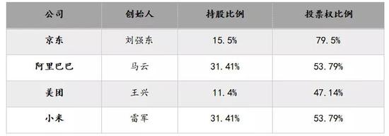 资料来源:wind,如是金融研究院