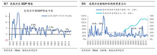 亚冠博彩水位，云从科技谈科创板:国家重视科技强国的重大决策