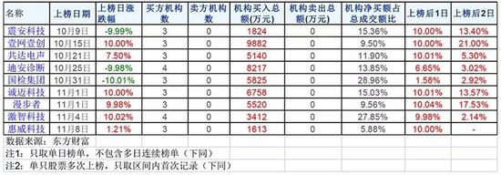 体育篮球投注官方网 - 华谊嘉信实控人承压出让控制权 资本大鳄KKR魅影闪现