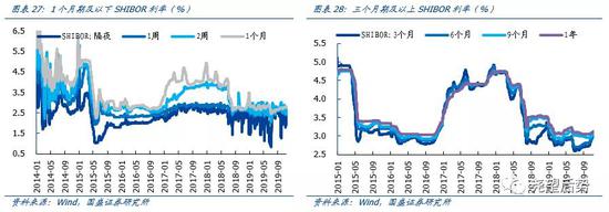 「澳门赌场玩法平台」下周气温降至0℃?周柚画了浙里火锅图,让你的冬天不太冷