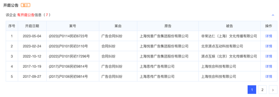 帮阿里、欧莱雅打广告，温州80后手握4万个KOL冲刺IPO