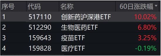 超4600家上涨,A股延续强势