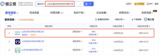 电解液添加剂VC概念上演涨停潮:挖掘补涨股
