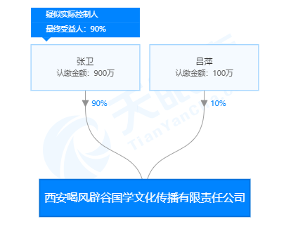 巴登指导_郑爽和Angelababy无ps路人照,两人颜值身材咋差别这么多?