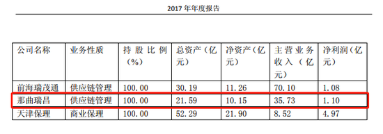 华海财险清退违规股东 接盘者却时隔一月换新