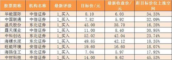 十大网赌平台_网赌网址,上投摩根基金:做对的决定 让时间证明