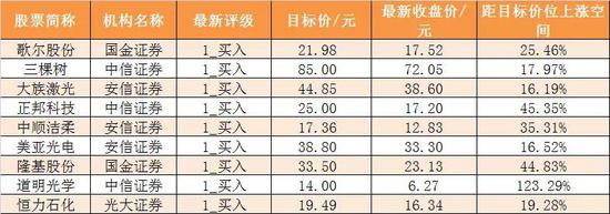 葡京城安全吗,小熊猫下树绝招亮相本期《正大综艺·动物来啦》:为了吃,我真的很努力!