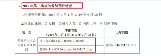 xbet星投老虎洗,潍坊经济区提高特困人员基本生活和照料标准