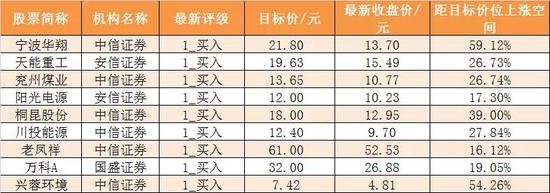 注册立即领取8-88 - 拜山波8回合逼对手扔白毛巾 TKO赢两洲际金腰带