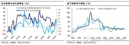 足球波胆研究|三年级上册数学青岛版《动物趣闻》克、千克吨的认识同步练习